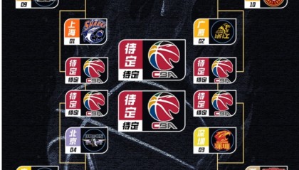 开云线上入口-常规赛收官！山东男篮位列第8，季后赛12进8系列赛将战辽宁